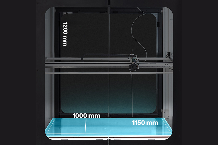 Large Format with High Speed